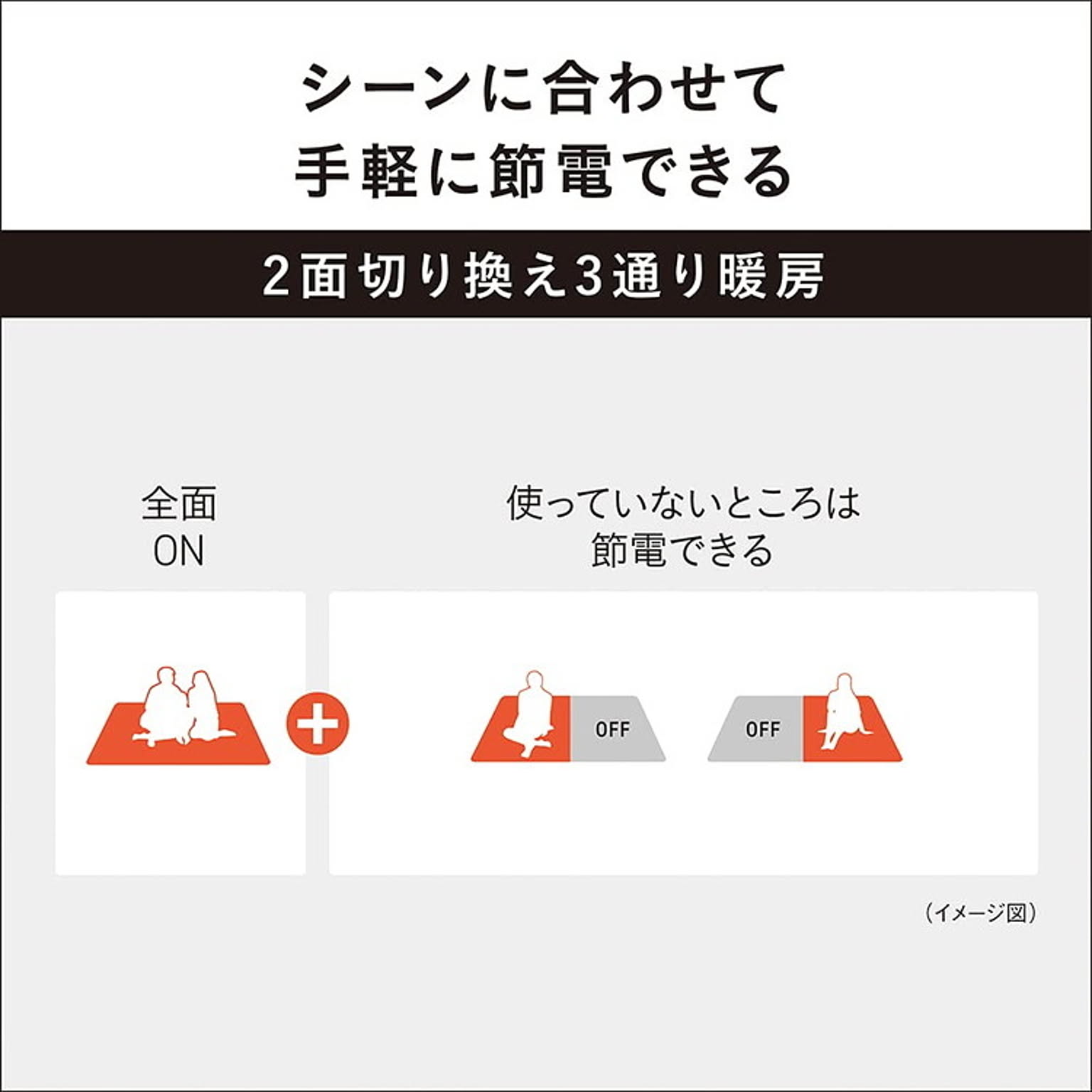 ホットカーペット