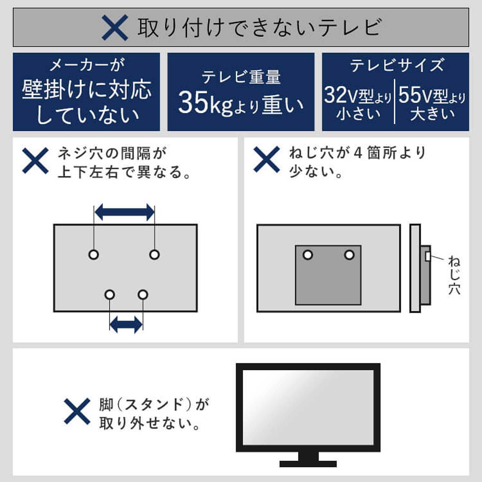 テレビスタンド