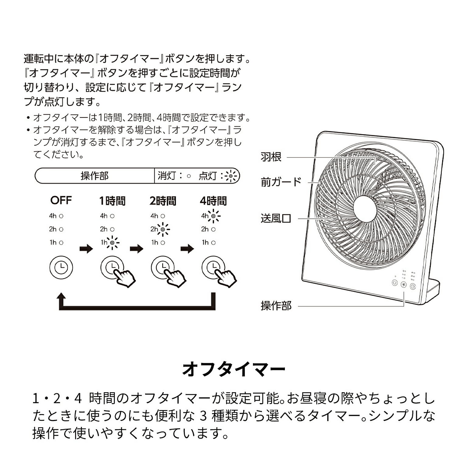 扇風機