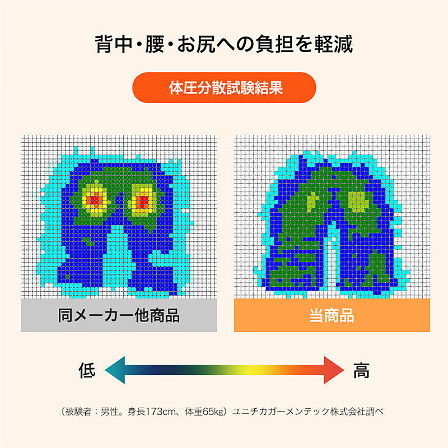 クッション
