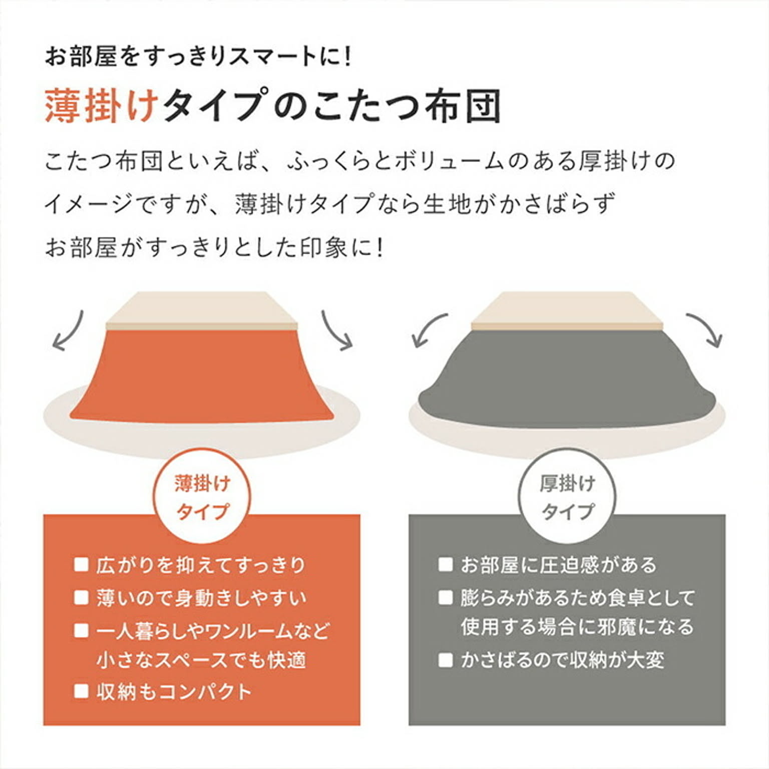 こたつ布団