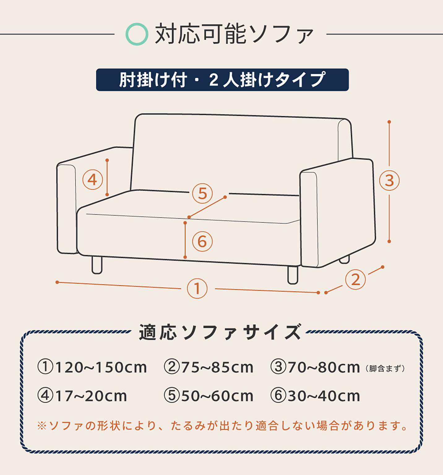 ソファカバー