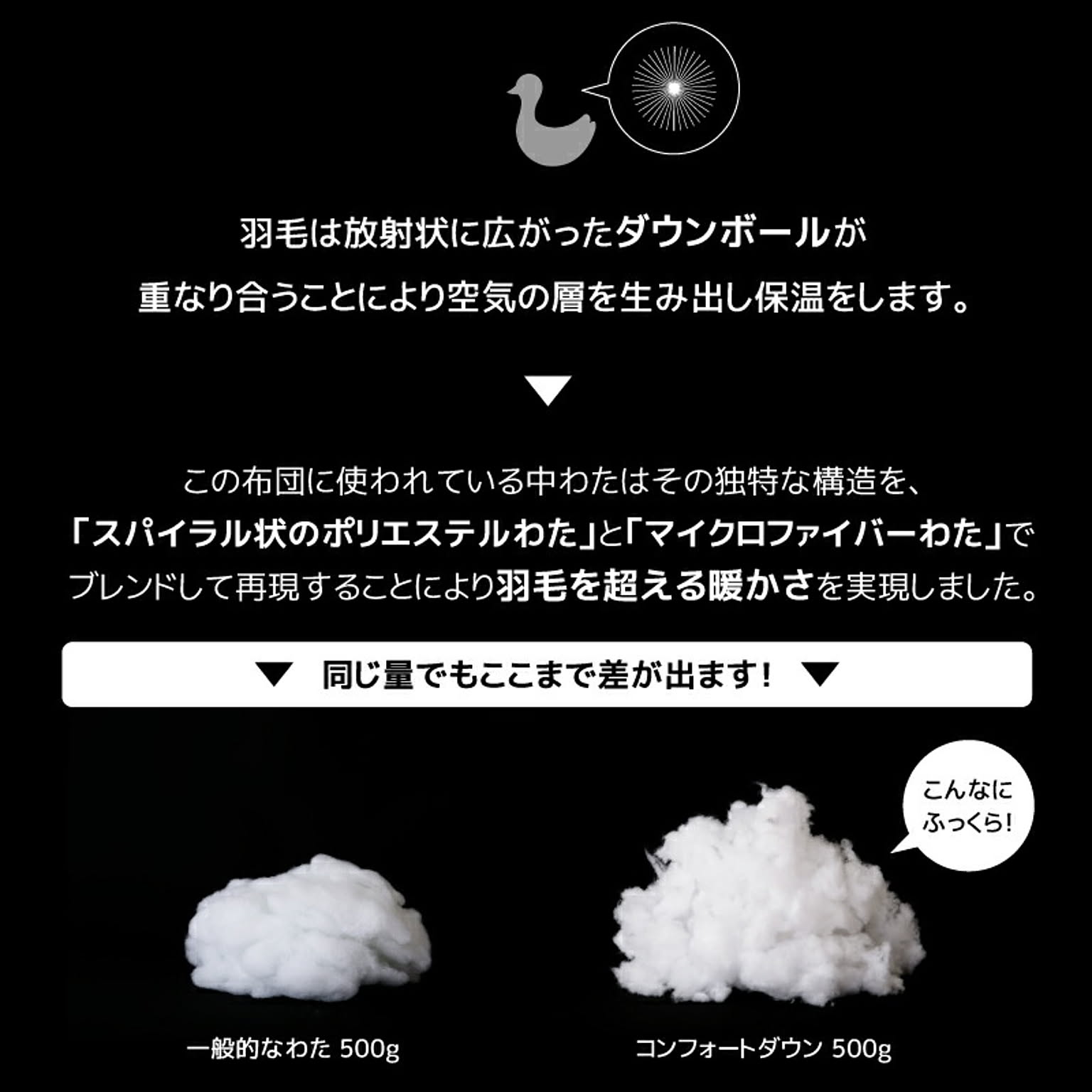 掛け布団