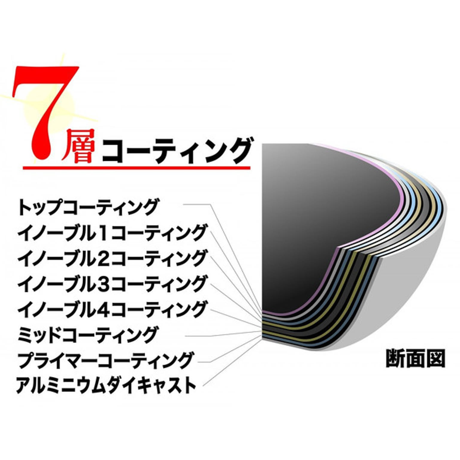 フライパン