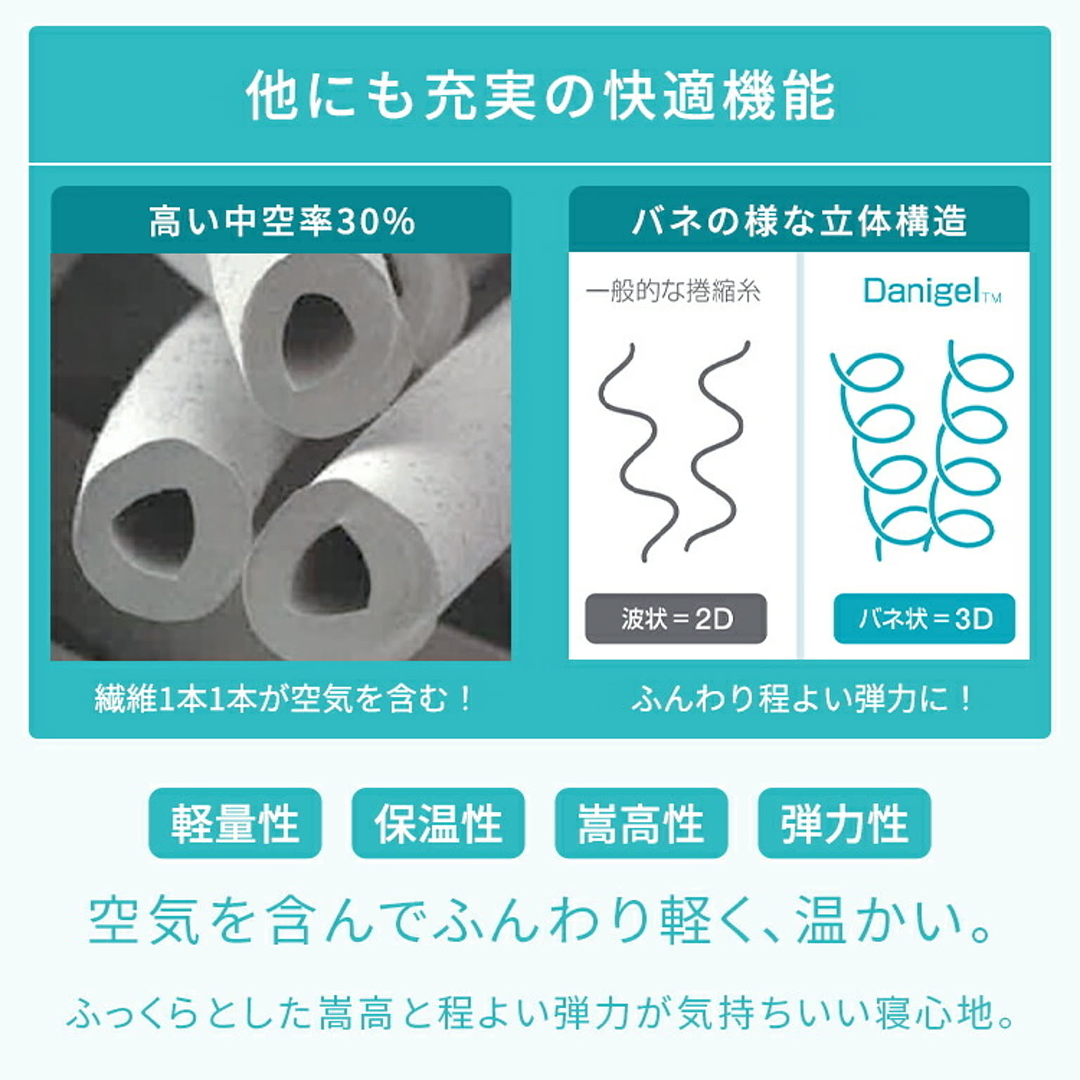 敷き布団