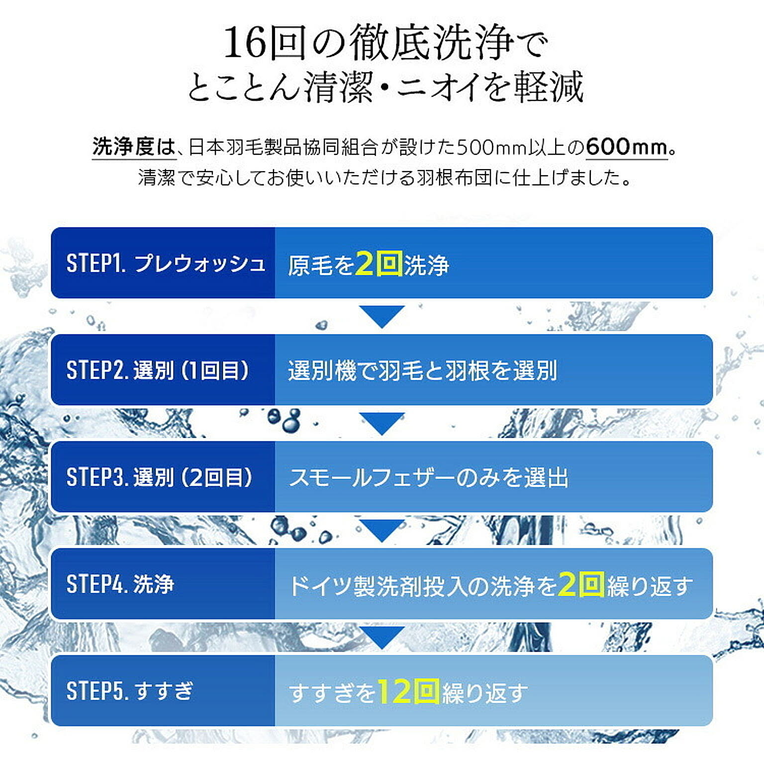 布団カバーセット