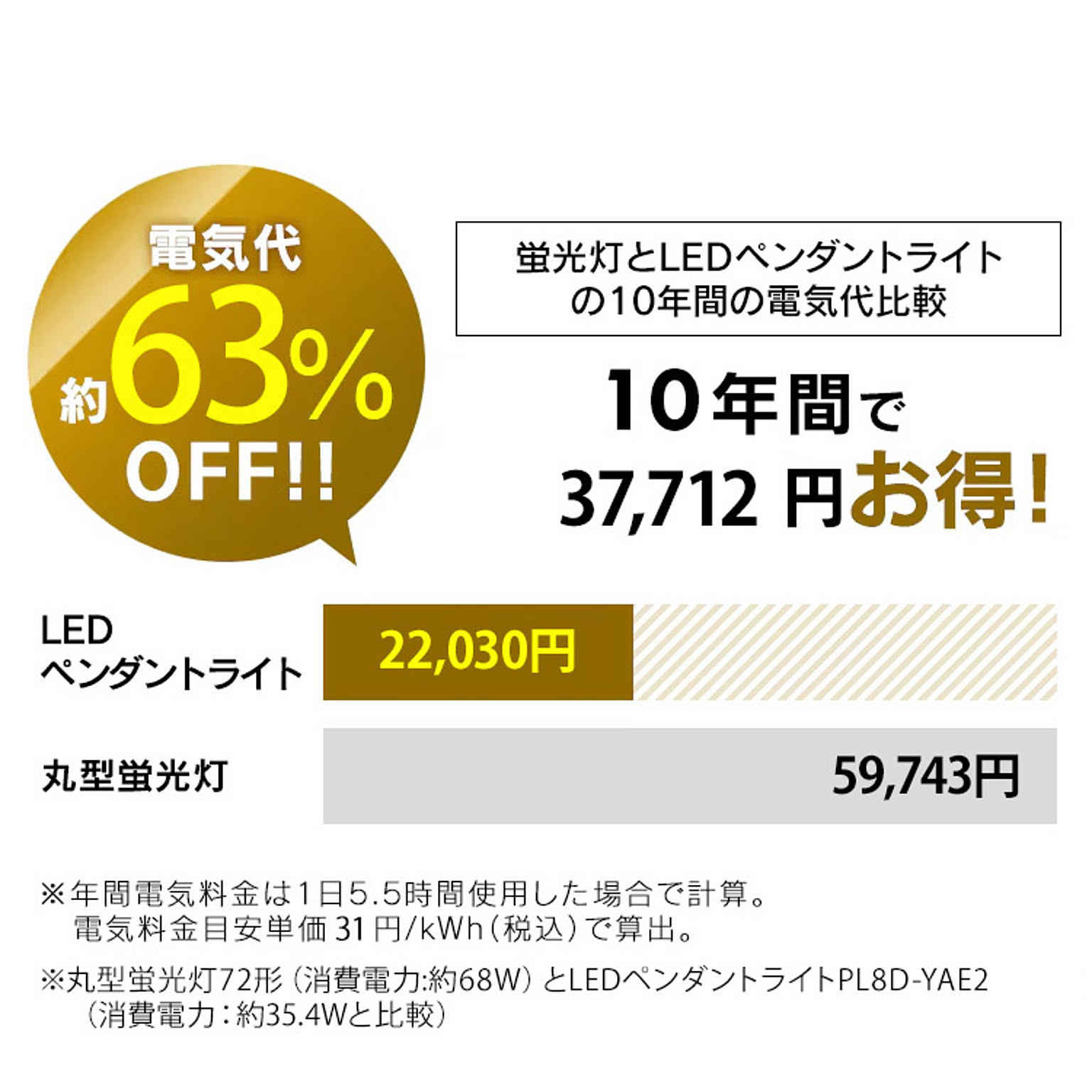 ペンダントライト