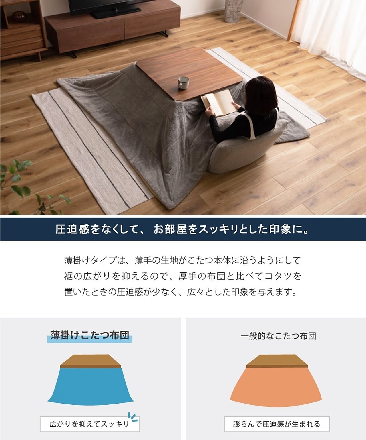 こたつ布団