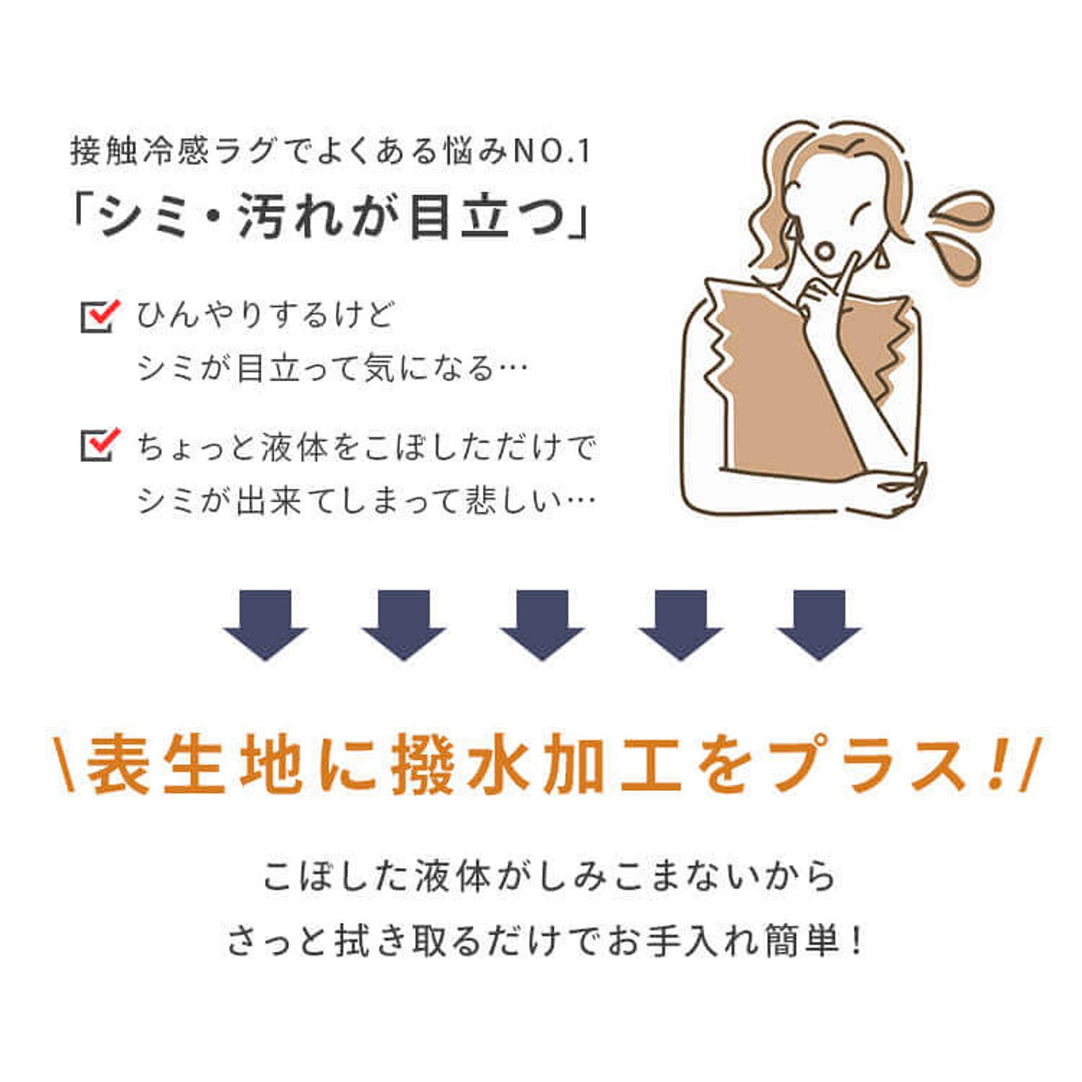ラグ