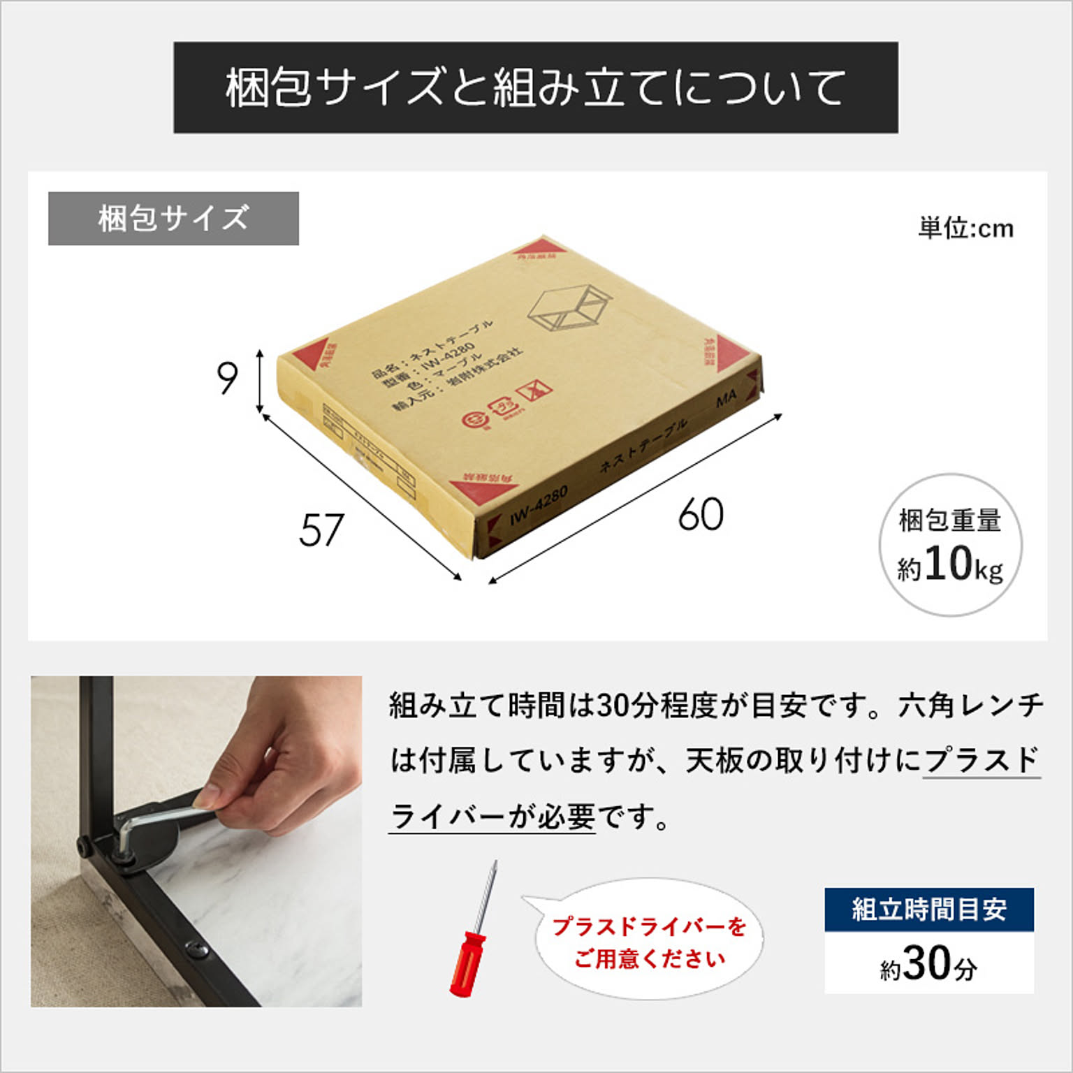 ネストテーブル