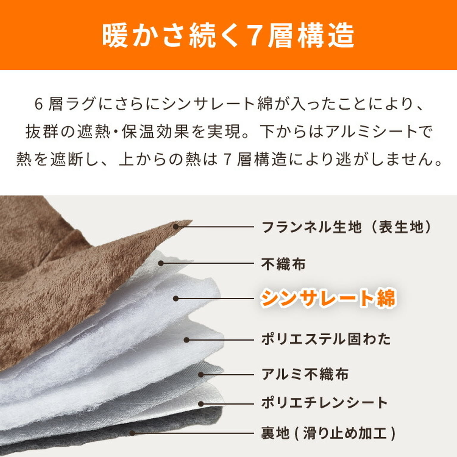 ラグ