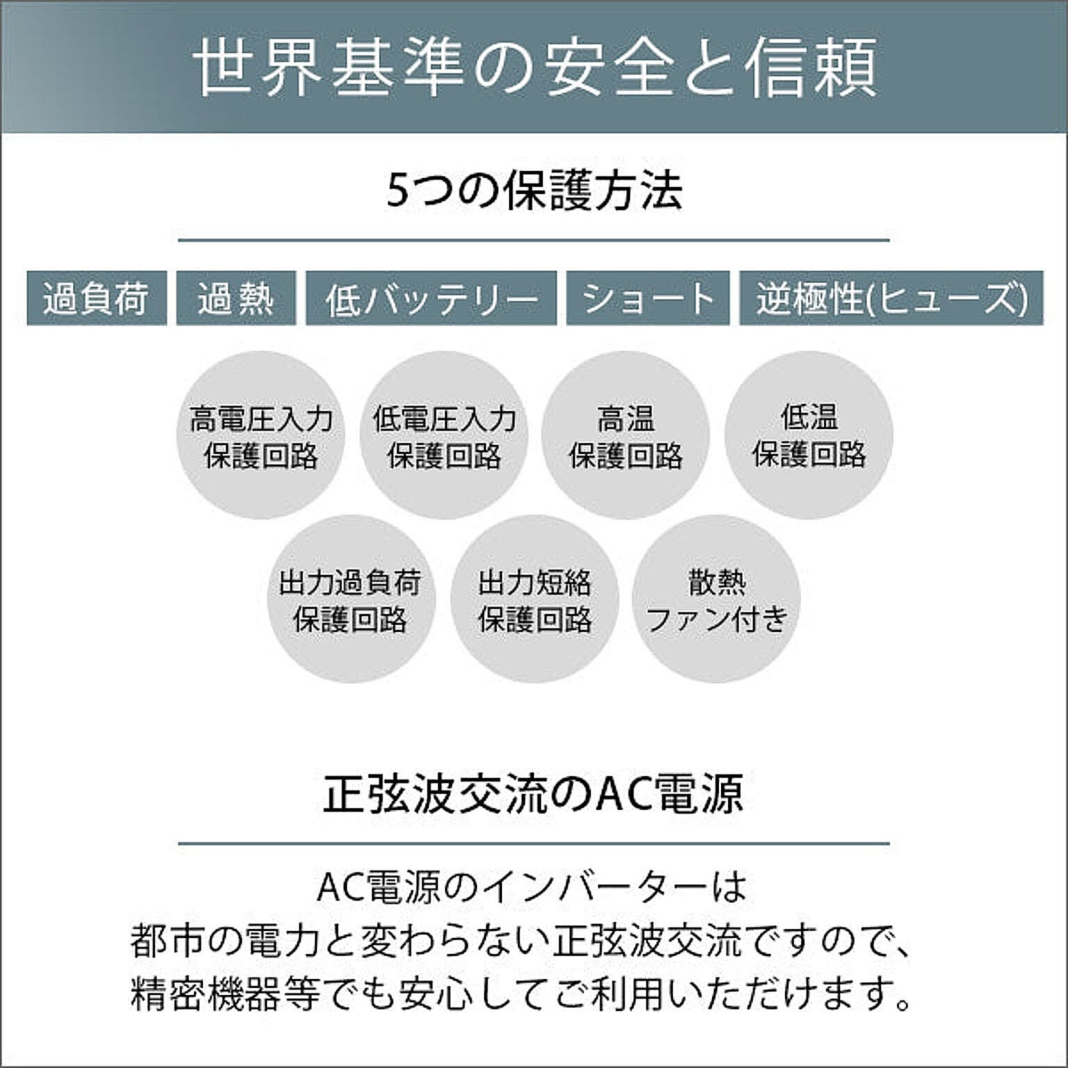 電池・充電池