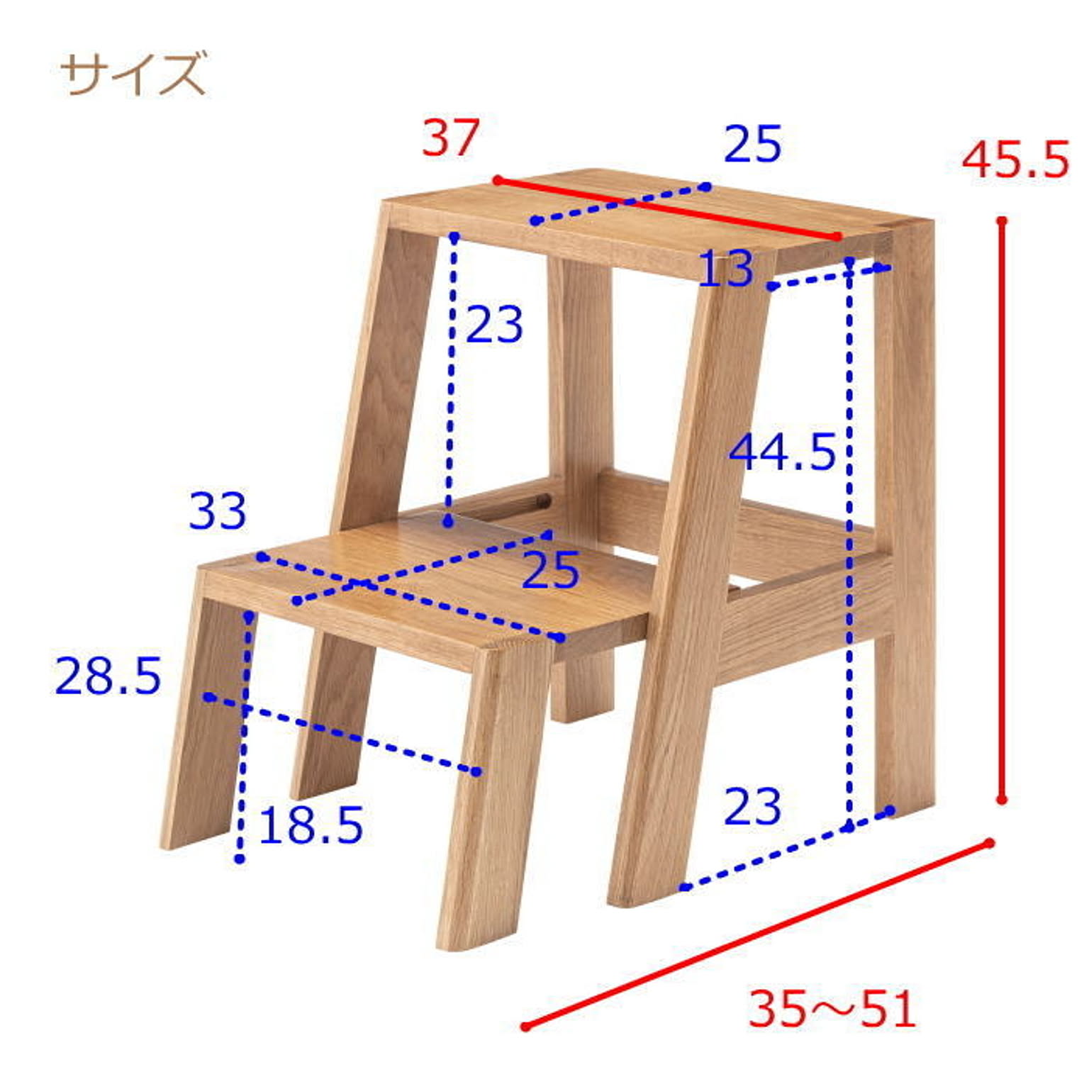 踏み台