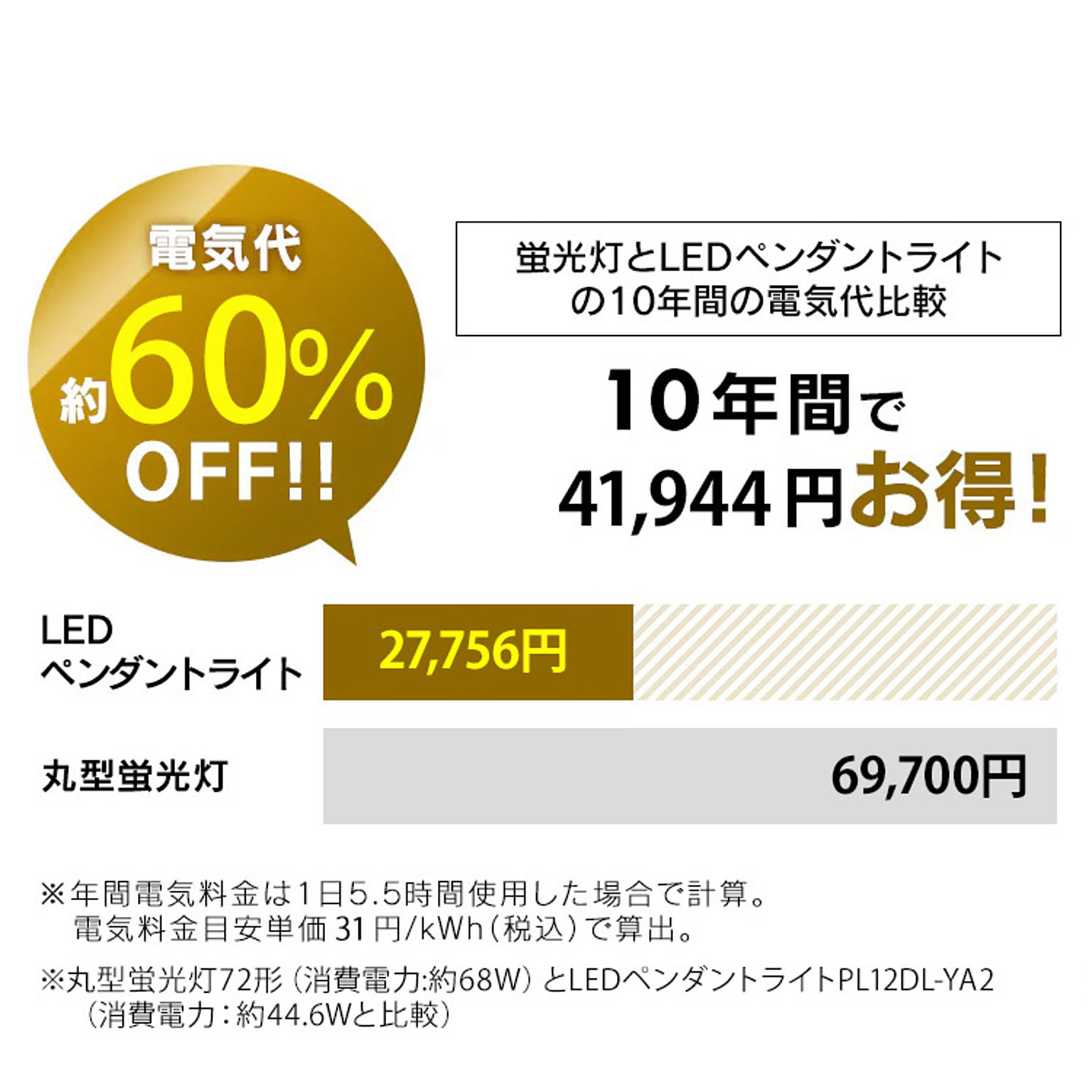 ペンダントライト