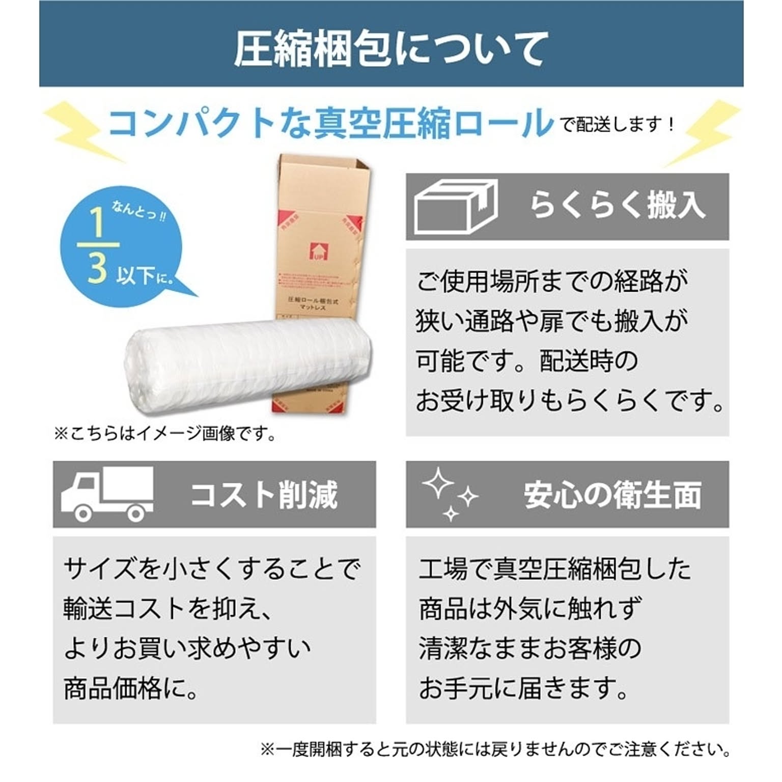 ポケットコイルマットレス