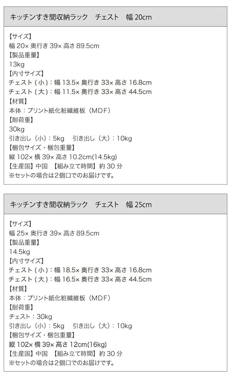 キッチンストッカー