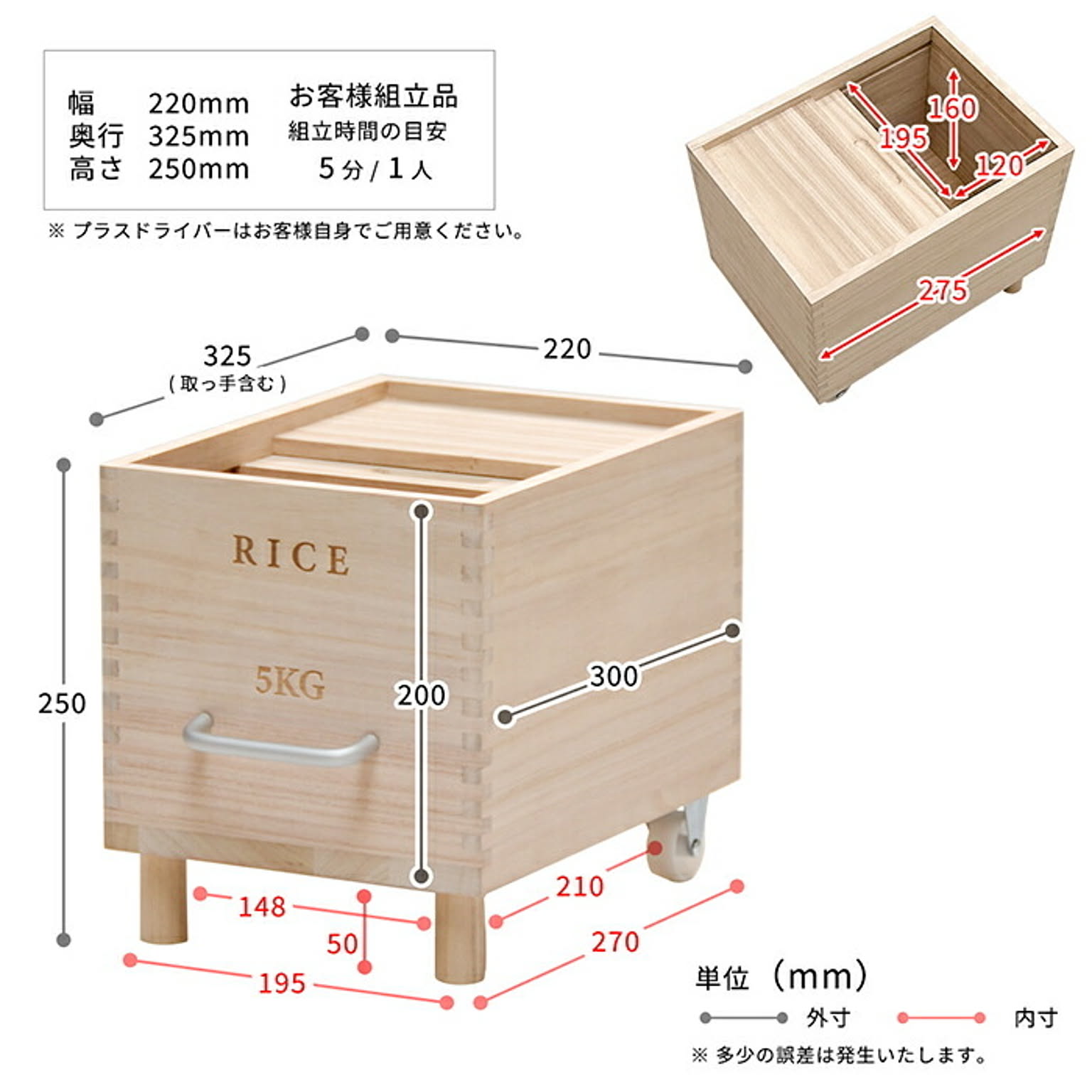 米びつ