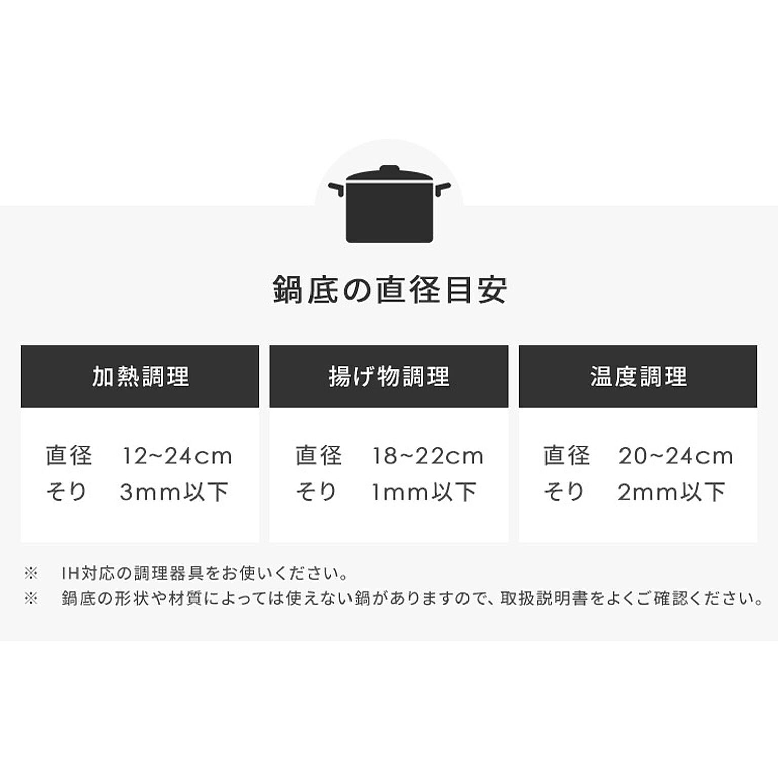 卓上IHクッキングヒーター