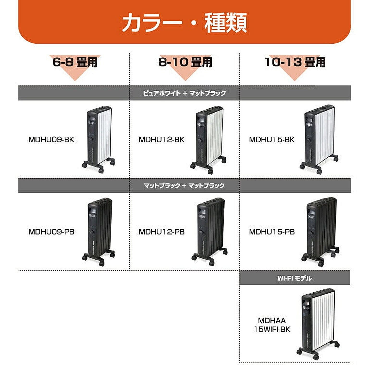 ヒーター