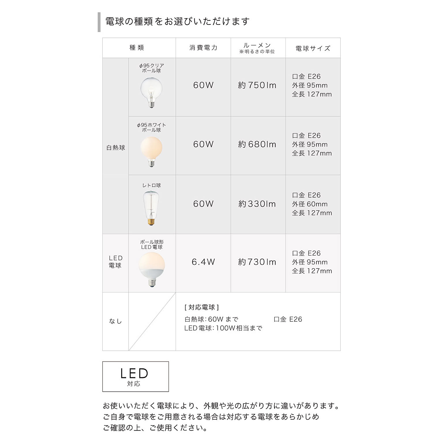 ペンダントライト