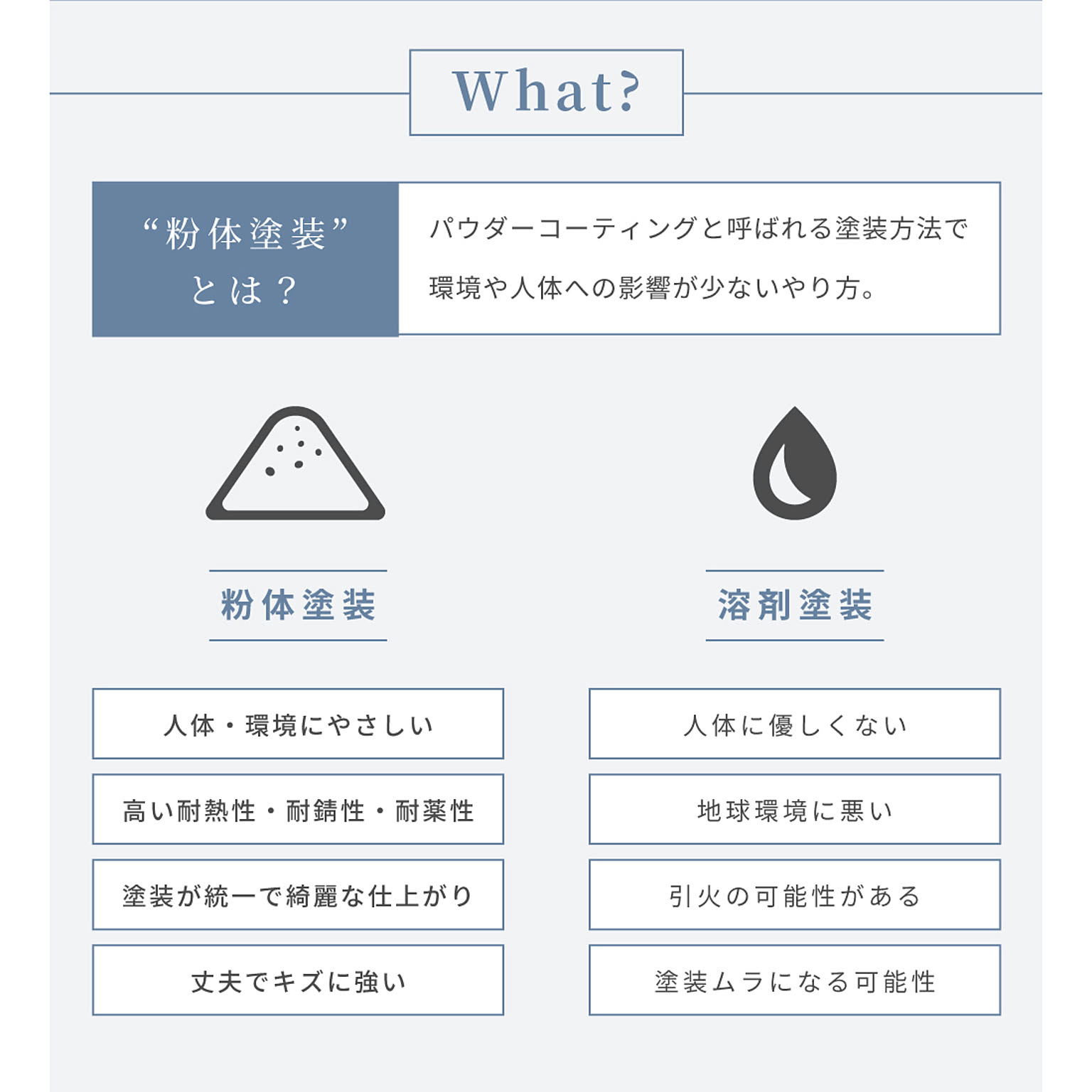 傘立て