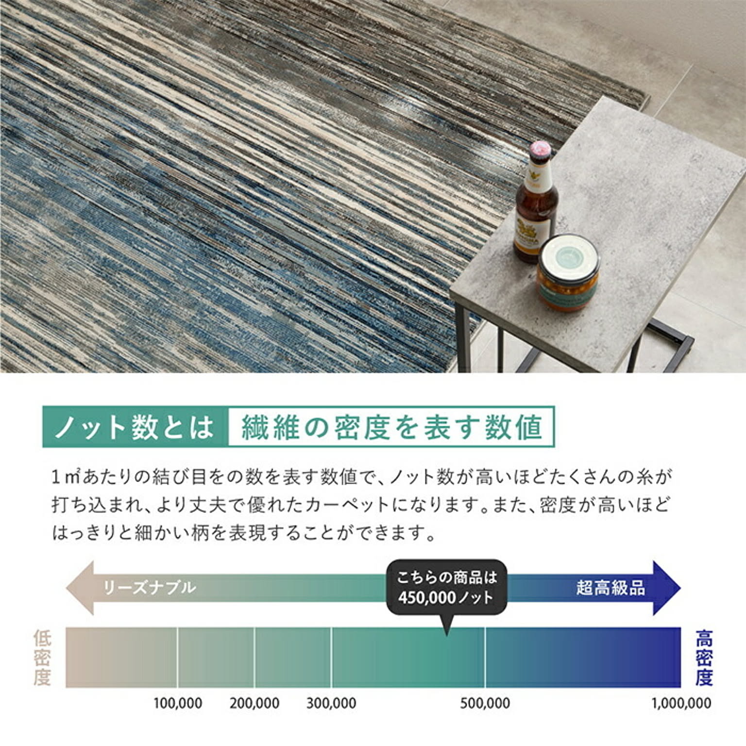 ラグ