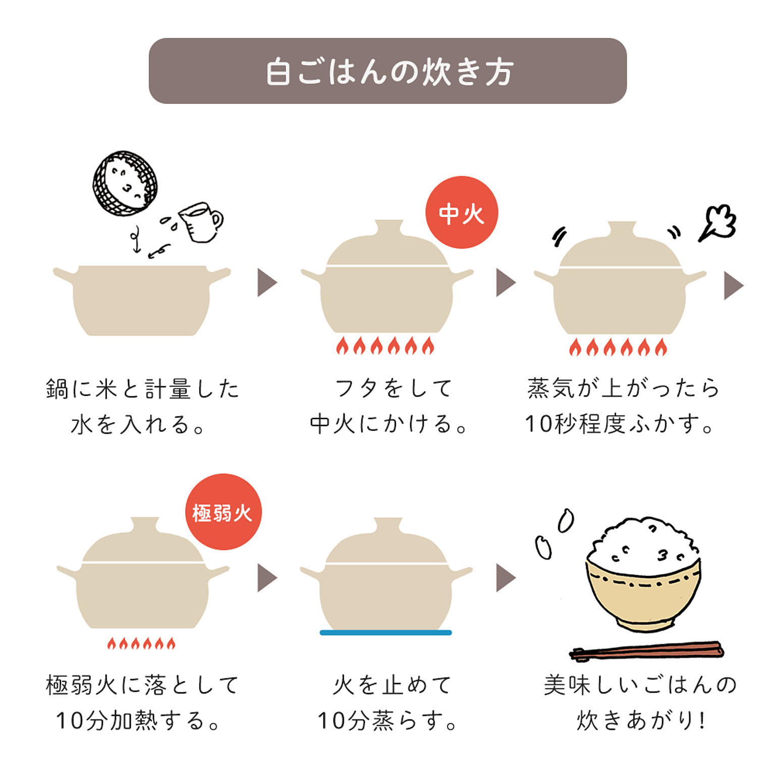 両手鍋