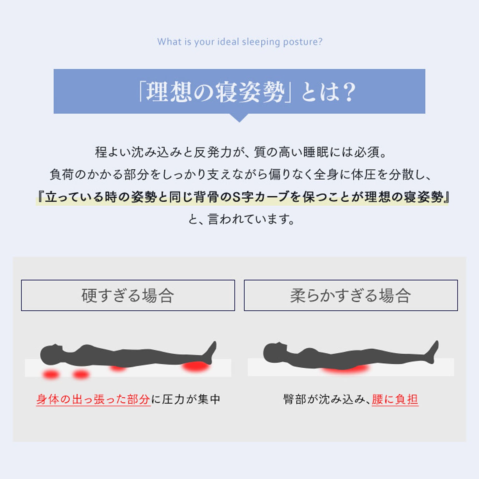 ポケットコイルマットレス