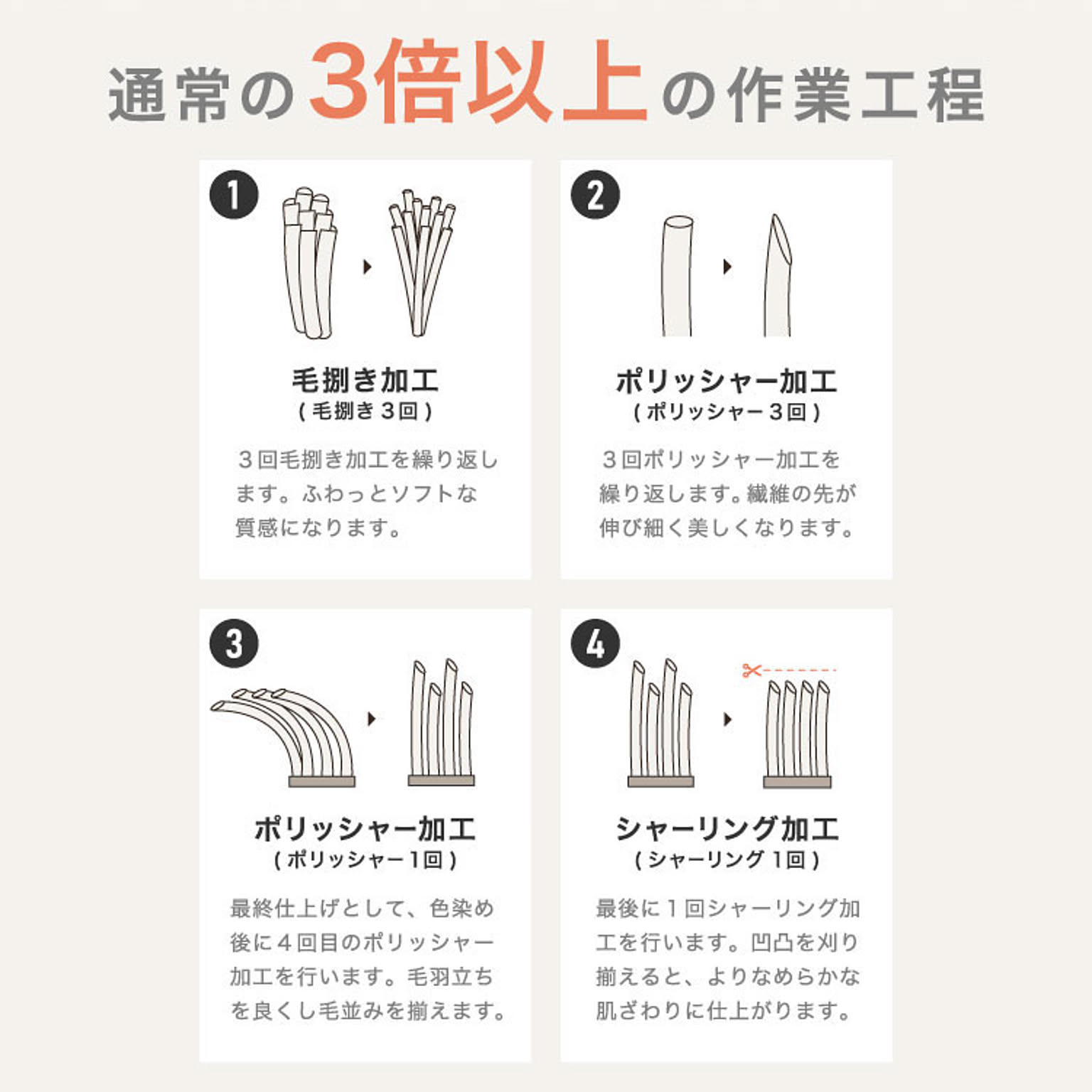 こたつ布団カバー