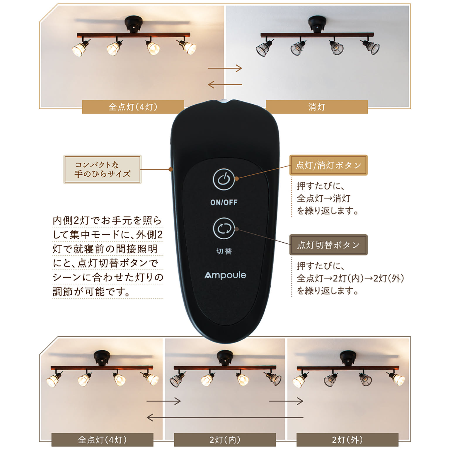 シーリングライト