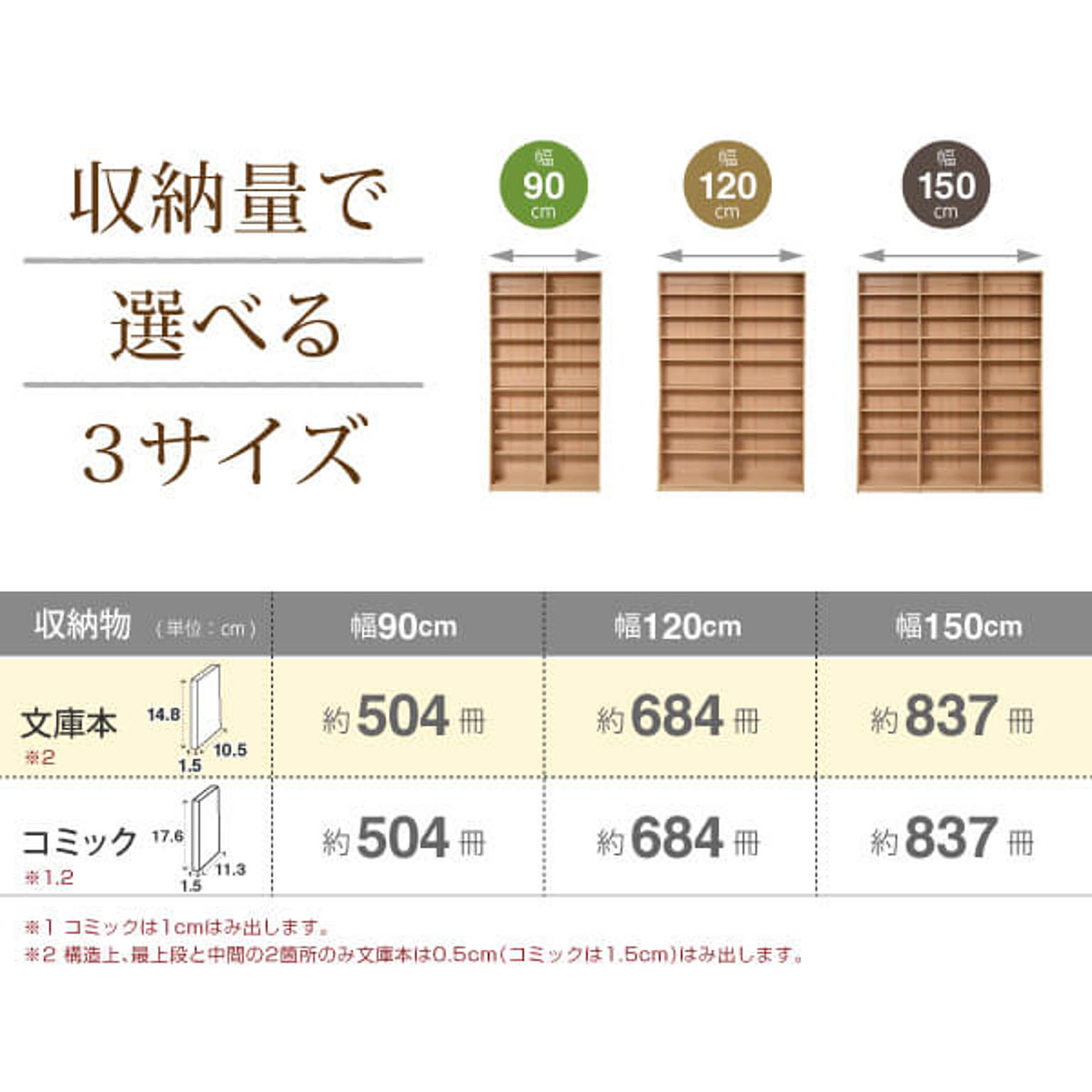 ブックシェルフ・本棚