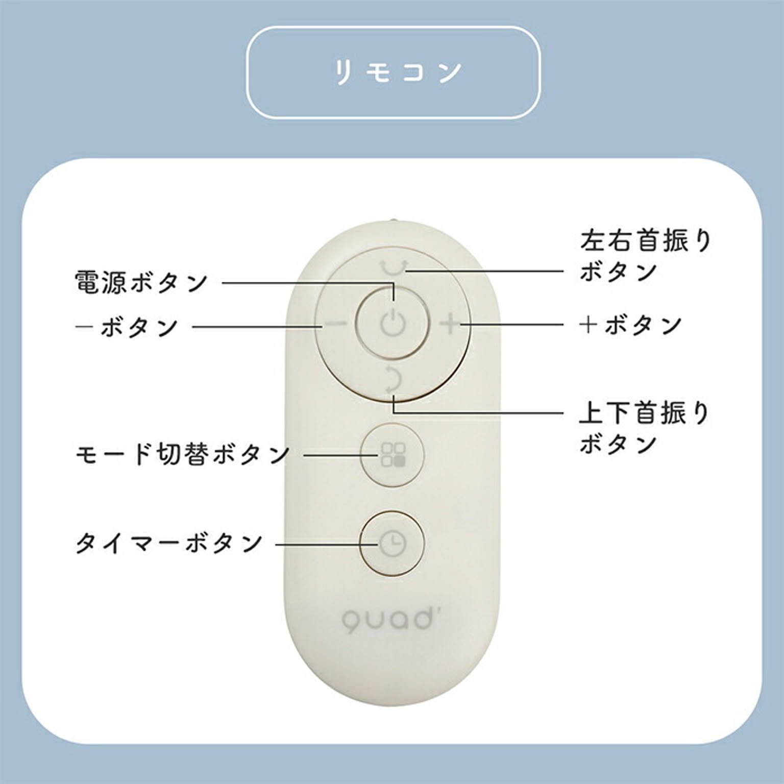 サーキュレーター