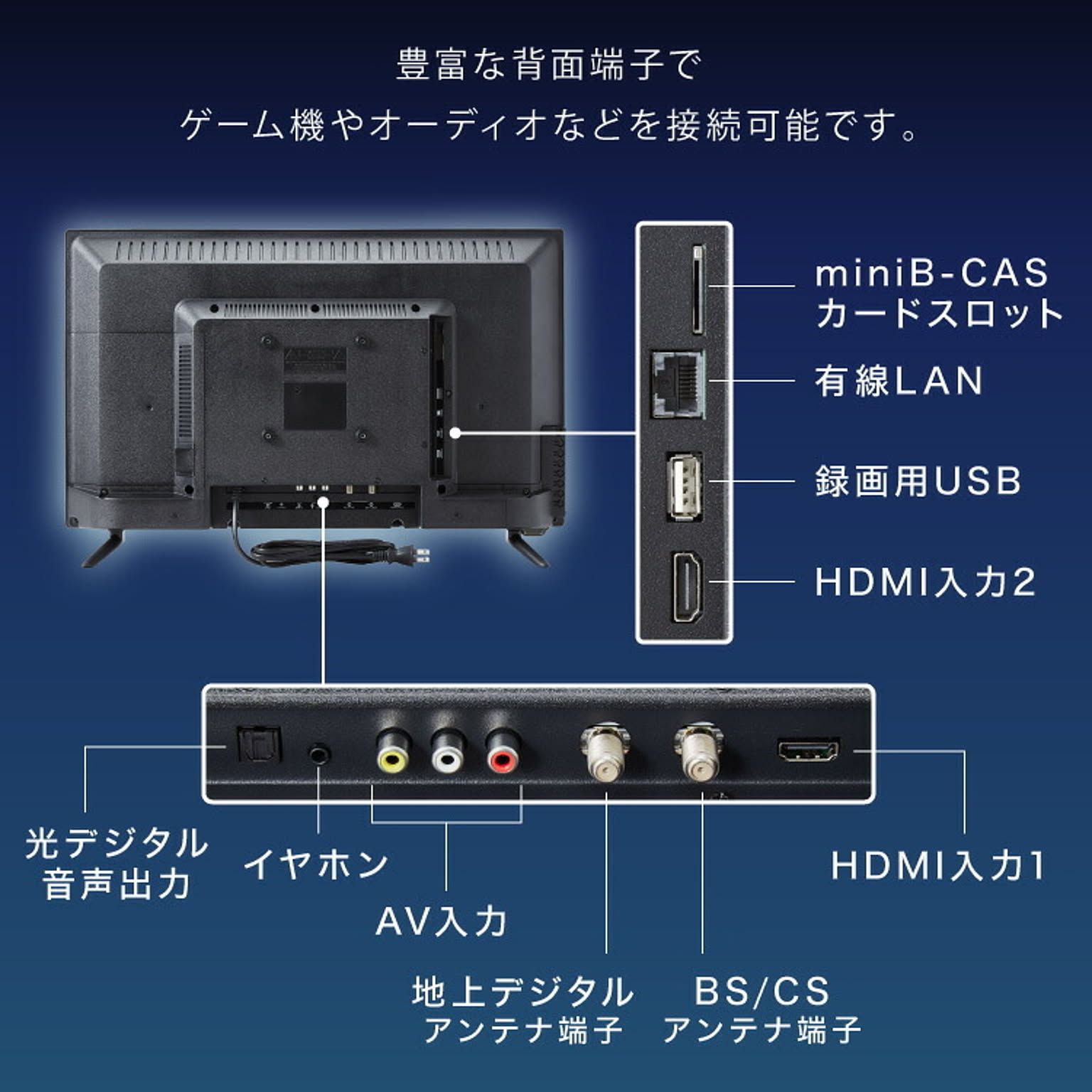 液晶テレビ