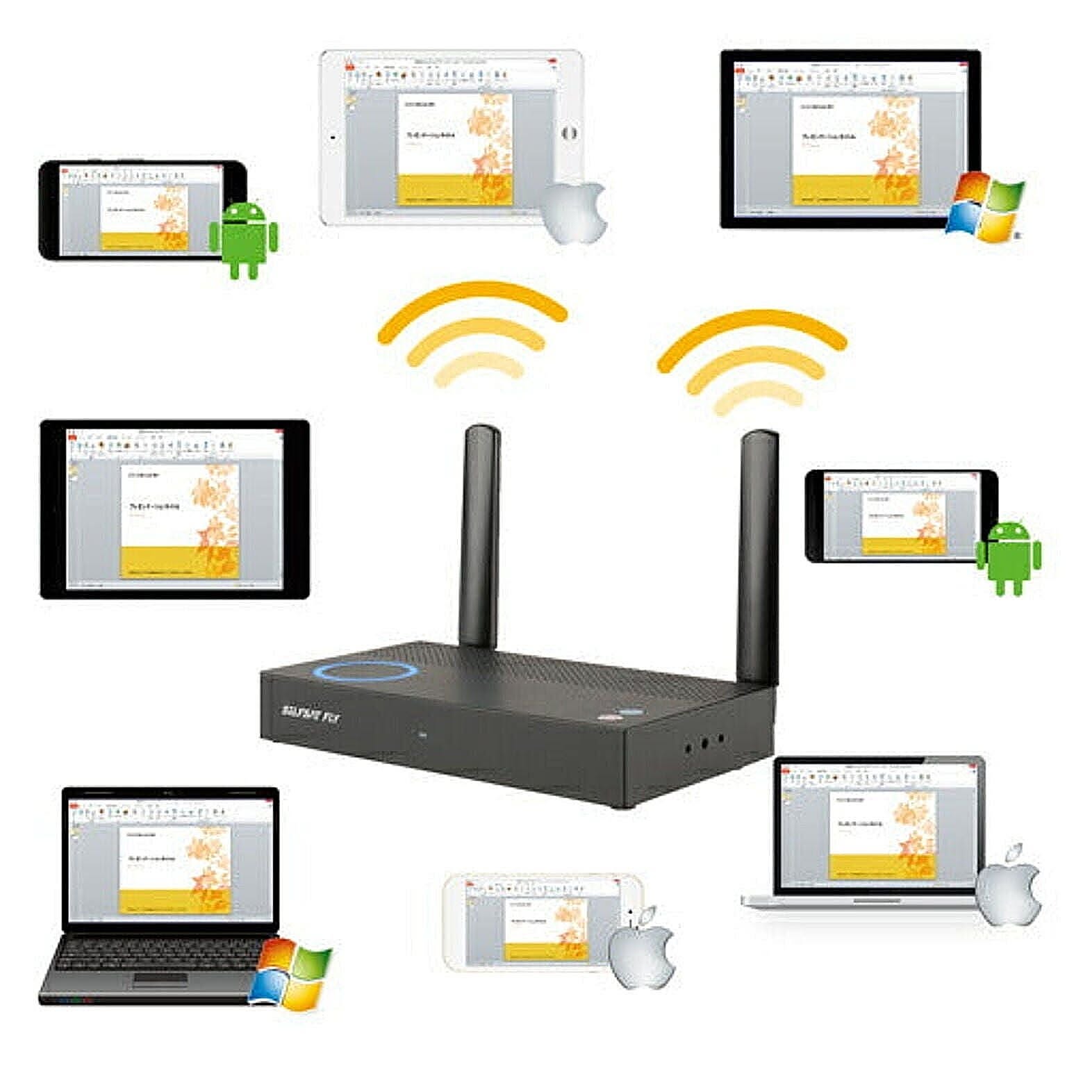 PC周辺機器