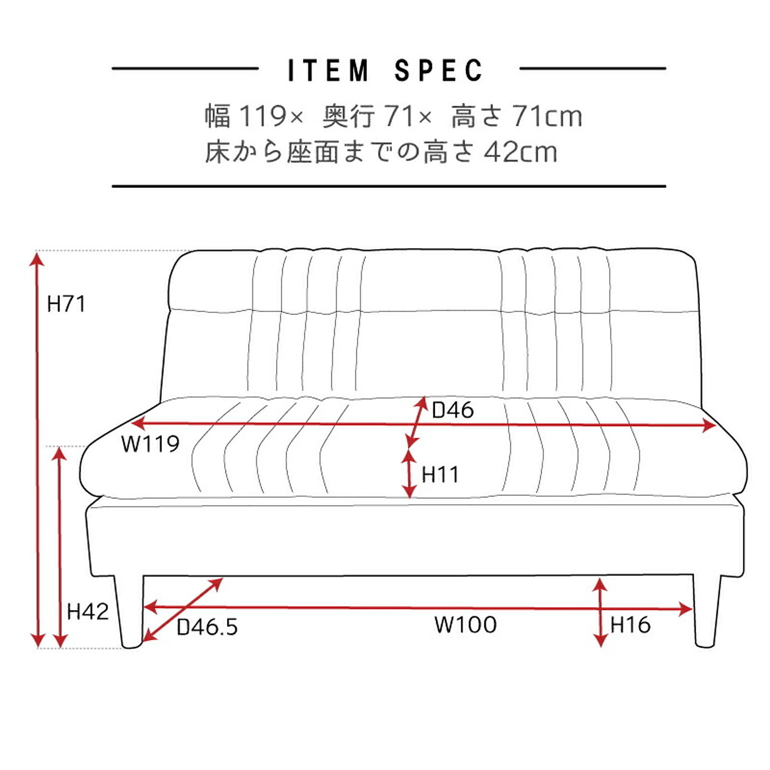 サブ画像