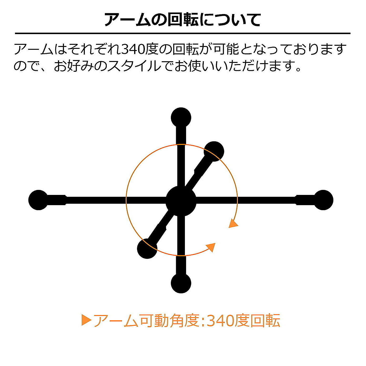 シーリングライト