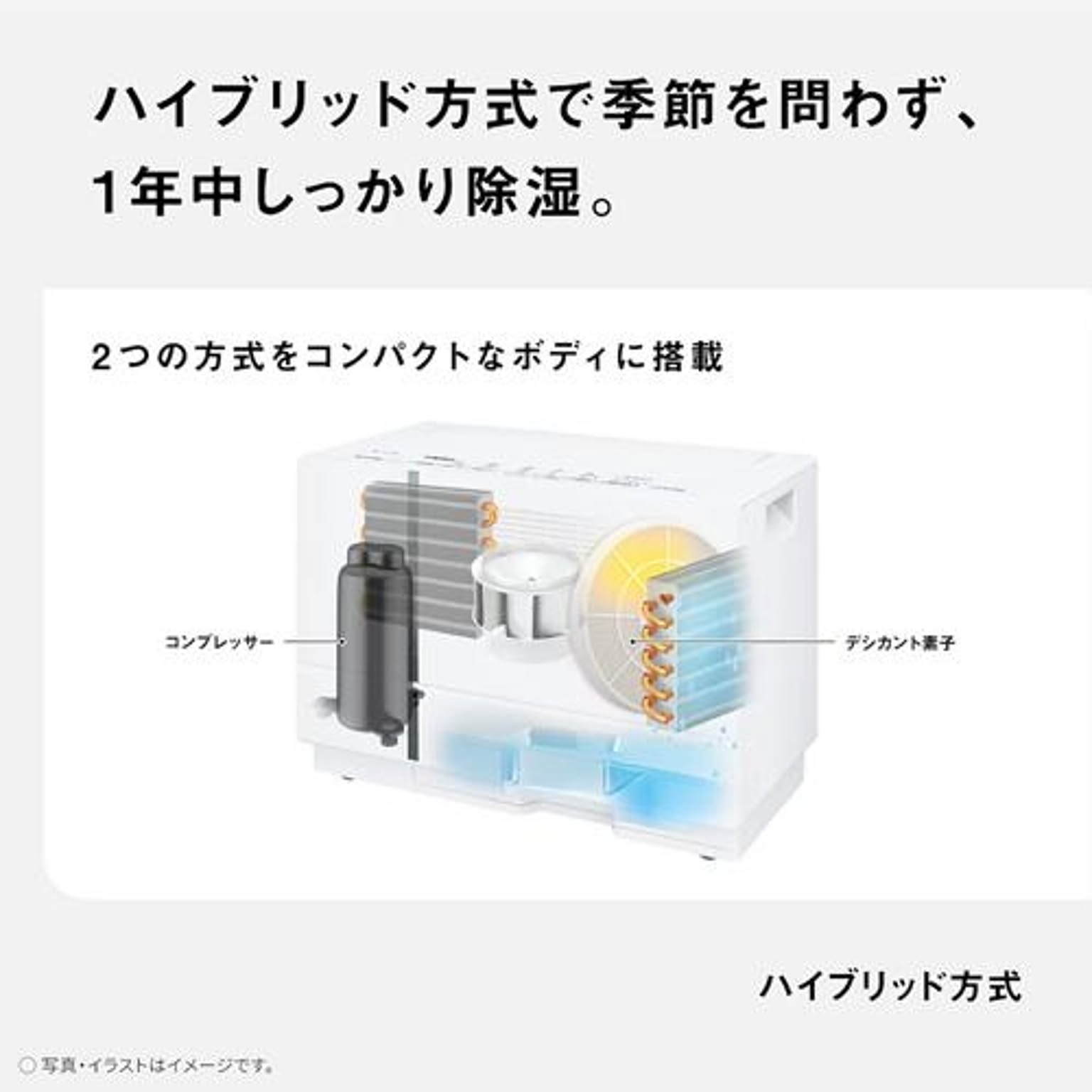 衣類乾燥機