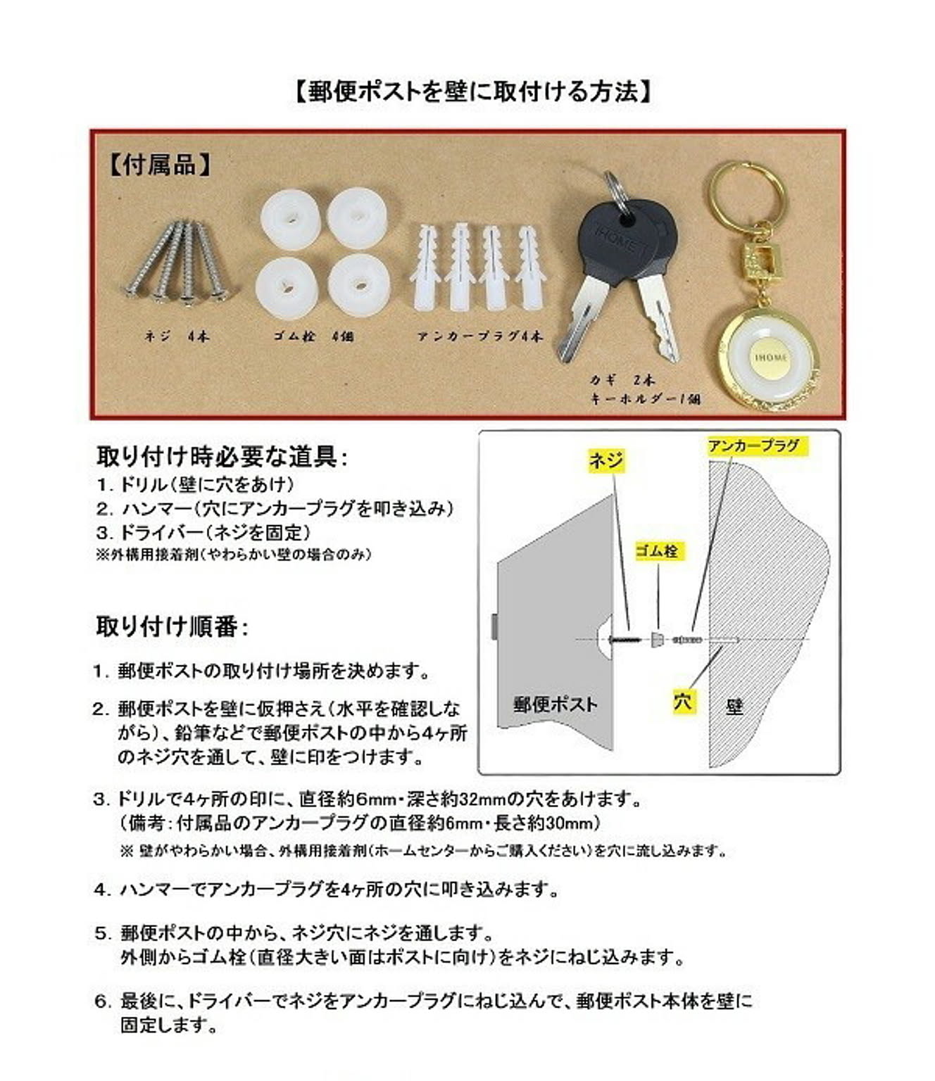 ポスト