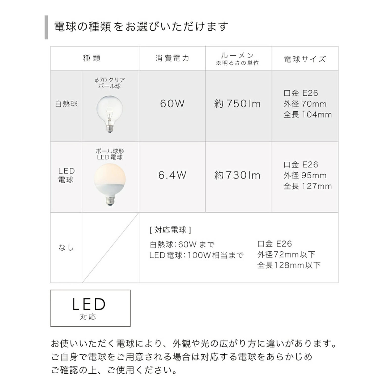 ペンダントライト