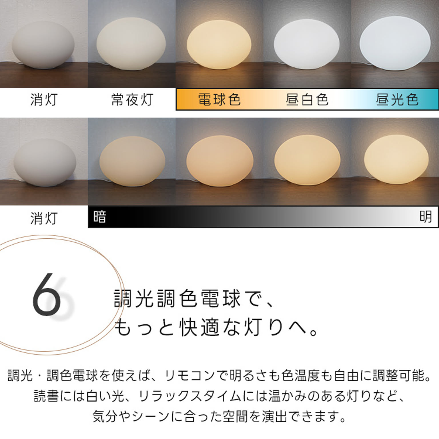 デスクライト・テーブルランプ