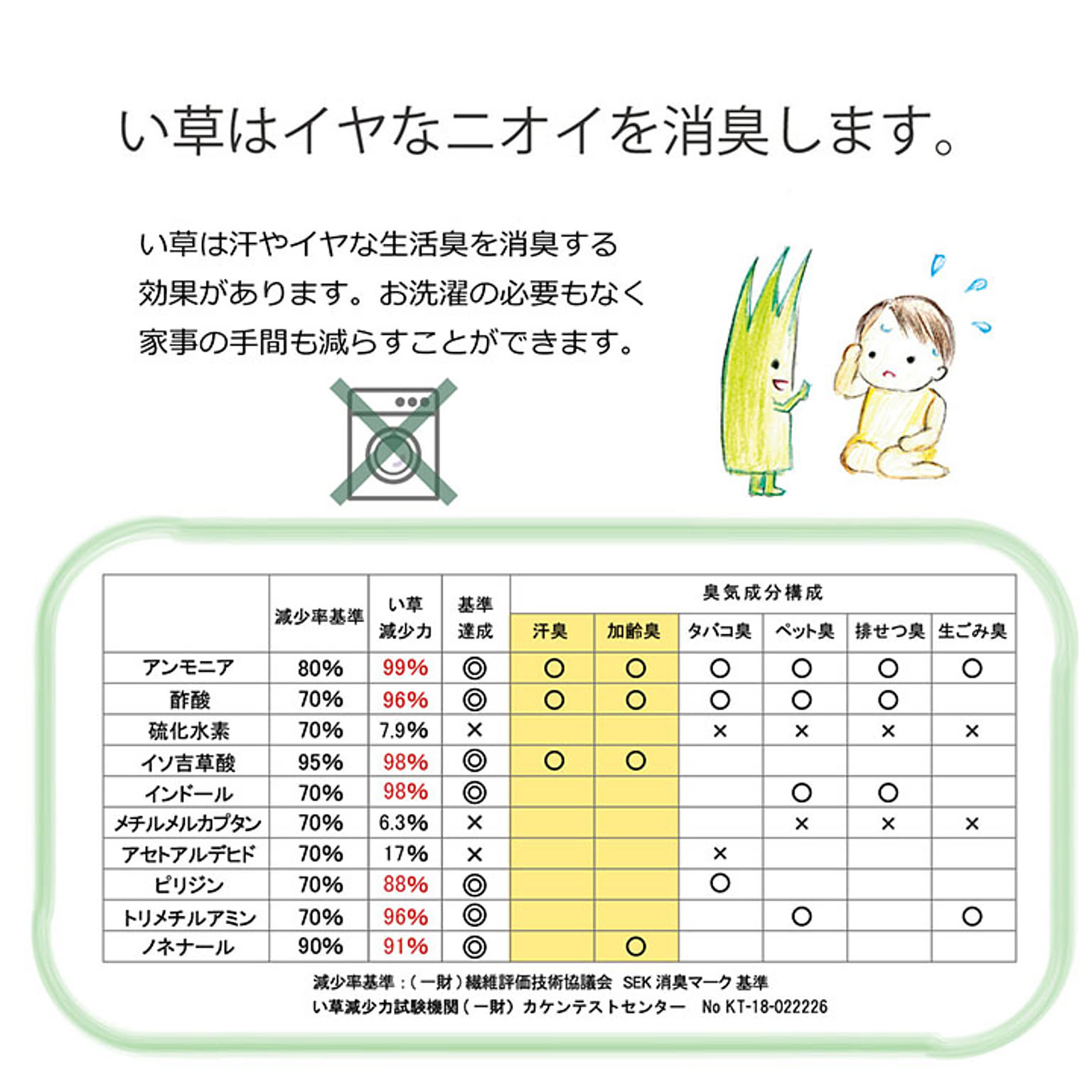 ベビーマット・子供用寝具