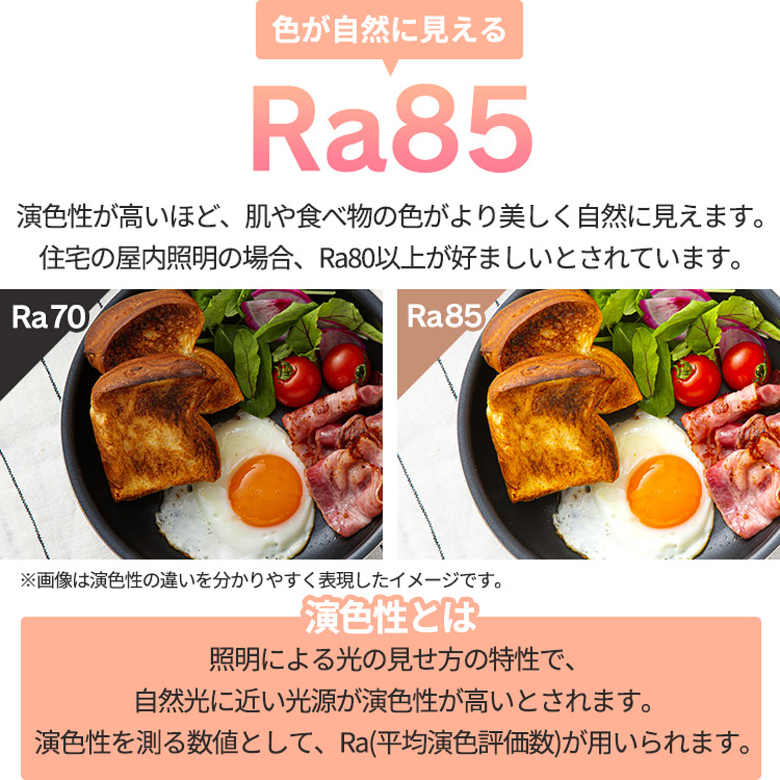 シーリングライト