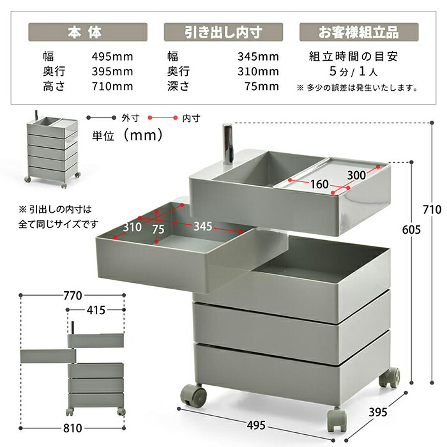 ワゴン