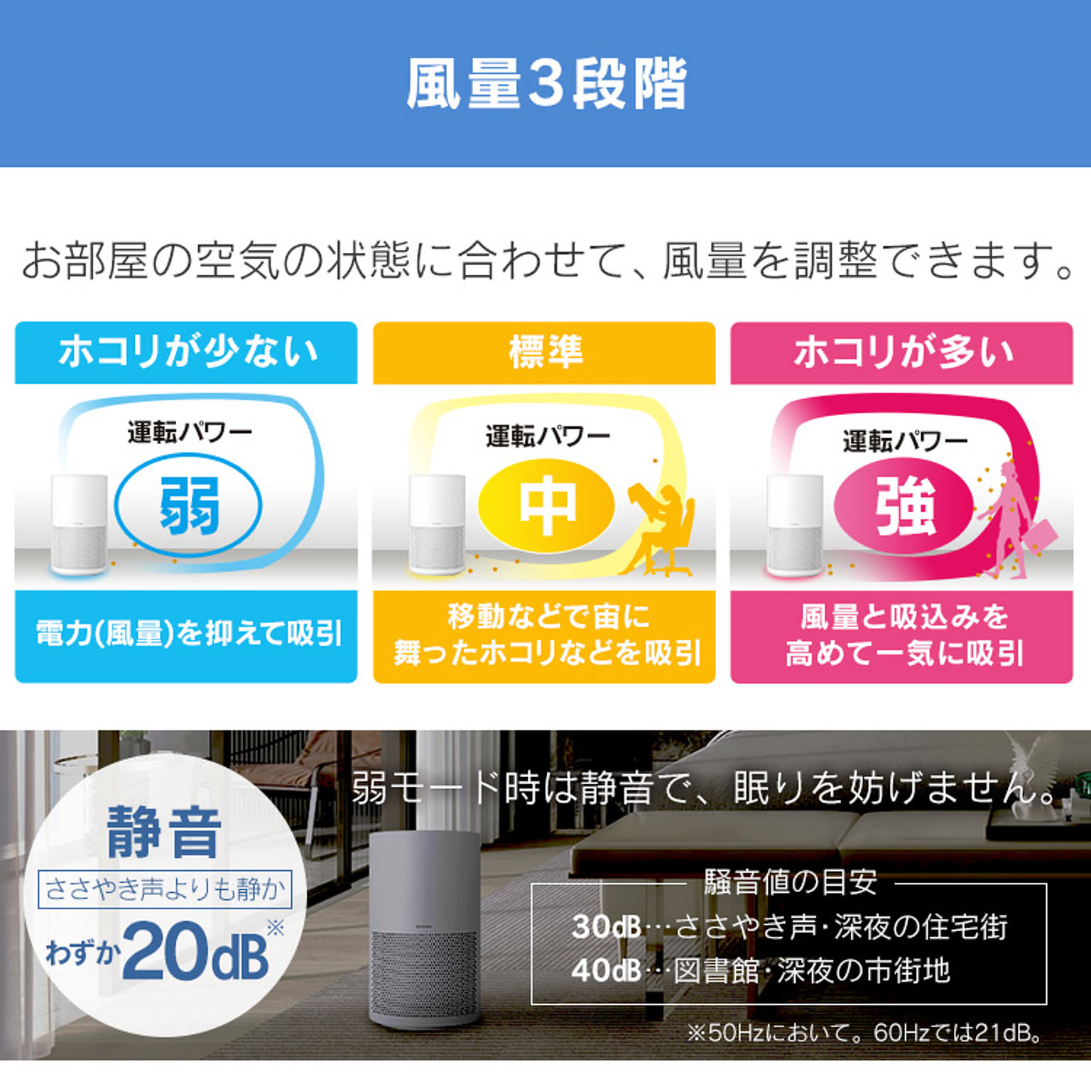 空気清浄機・除湿機