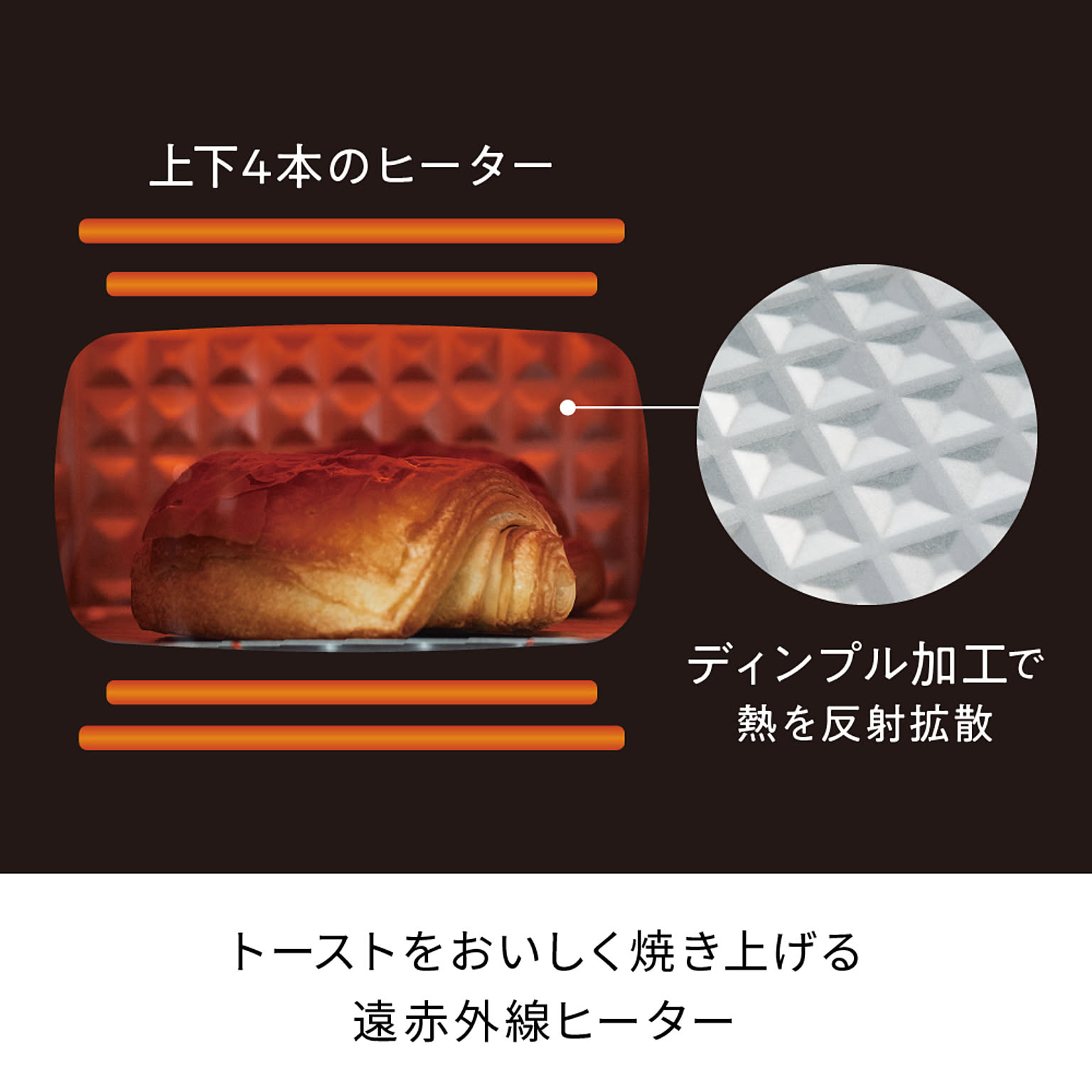 オーブントースター
