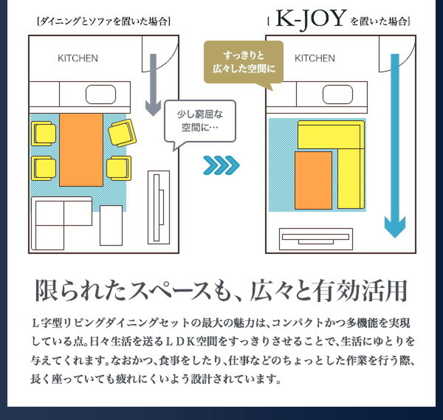 ダイニングテーブルセット