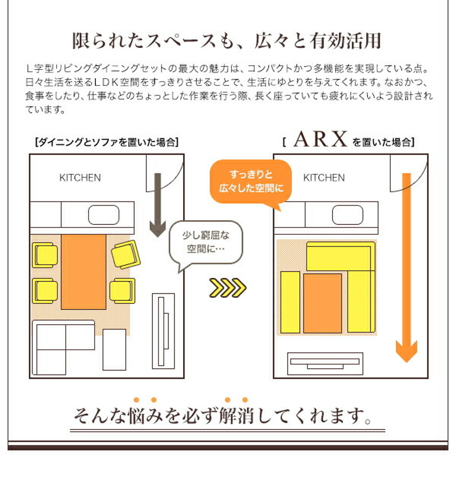 ダイニングテーブルセット