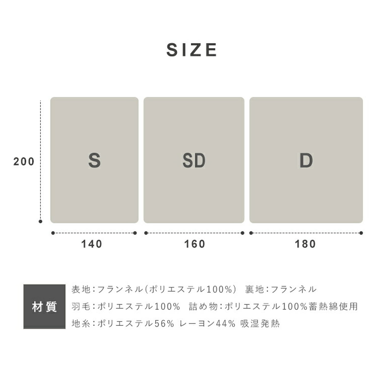 ブランケット・毛布