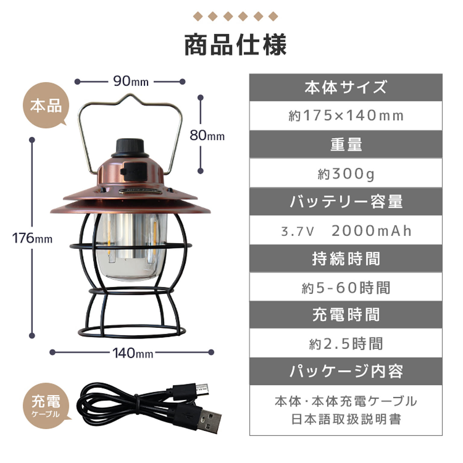 ランタン
