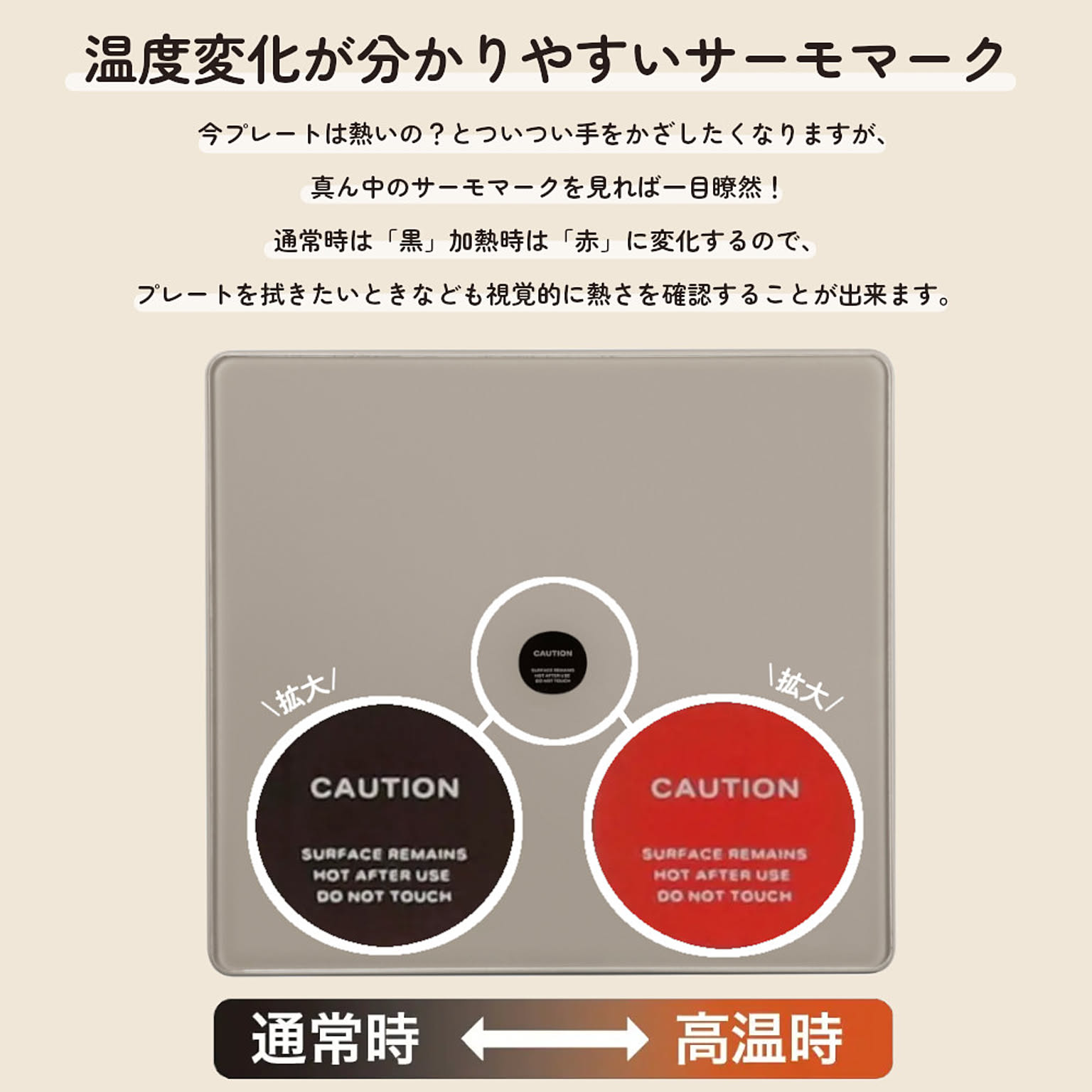 ホットプレート